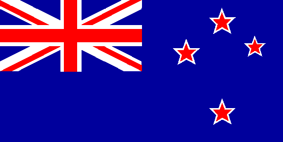 PlateWire New Zealand